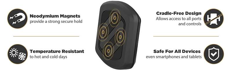 premium features of magnetic mounts