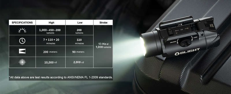 olight pl-3s