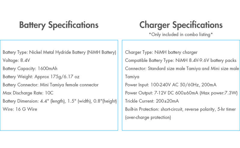 battery and charger specifications