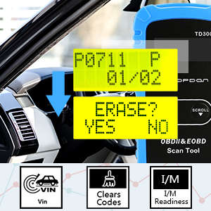 OBD2 SCANNER MAIN FUNCTIONS