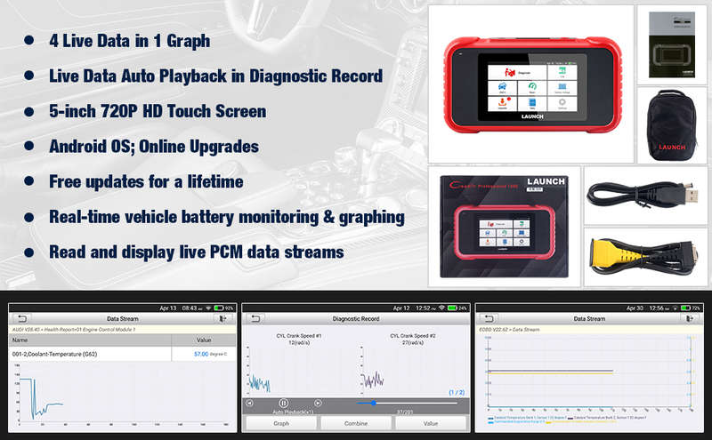 OBD2 SCANNER