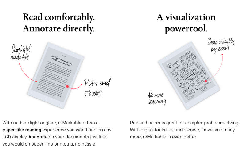 eReader. Read comfortably. Digital annotation. Sketch. Visualization.
