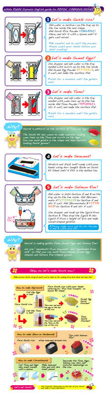 Kracie Popin' Cookin' Sushi DIY Candy Kit 28.5g