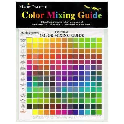 Magic Palette - Mini Essential Color Mixing Guide