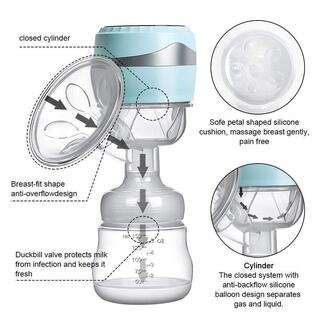 Mooki Integrated Electric Breast Feeding Pump (White and Blue)