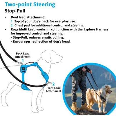 Rogz Utility Explore Harness (Pink Reflective)