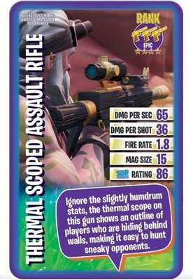Top Trumps Independent & Unofficial Guide to Fortnite