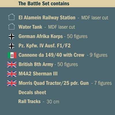 Italeri WWII Battleset - El Alamein The Railway Station (1:72)