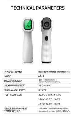Tuff-Luv Non-Contact Digital Thermometer (Infrared)