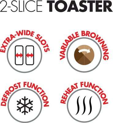 Bennett Read Midnight Kettle & Toaster Set