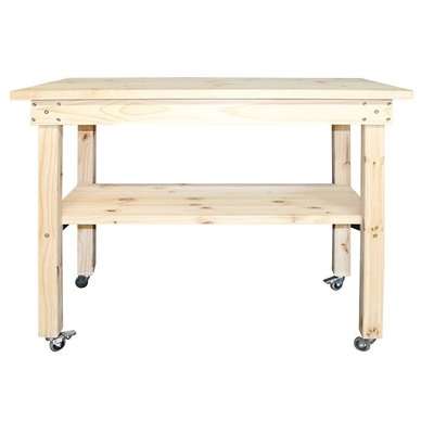 Wildberry Workbench