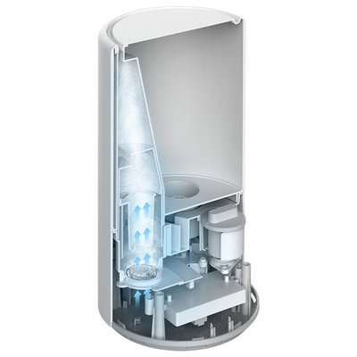 Xiaomi Mi Smart Antibacterial Humidifier