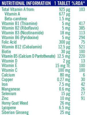 Bettaway Betta Men - Multivitamin and Mineral Time Release Tablets (30 Pack)