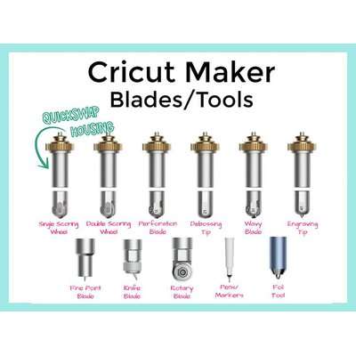 Cricut Maker Single Scoring Wheel Tip with QuickSwap Housing - Compatible with Cricut Maker / Explor