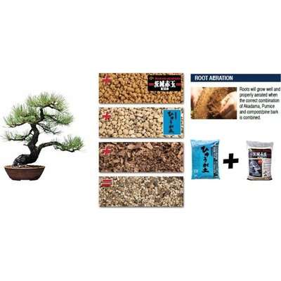 Akadama Japanese Hard (Ibaraki) (14Ltrs) - For Bonsai