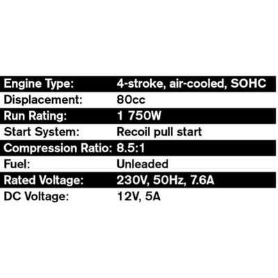 Ryobi Inverter Generator 2000w Suitcase