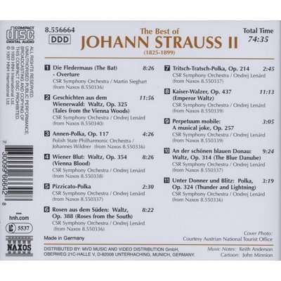 The Best of Johann Strauss II (CD)
