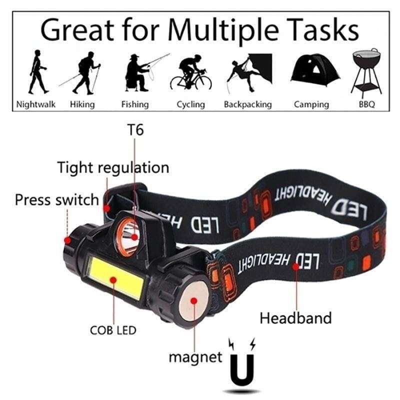 LED Headlamp Magnetic USB Rechargeable COB Headlight