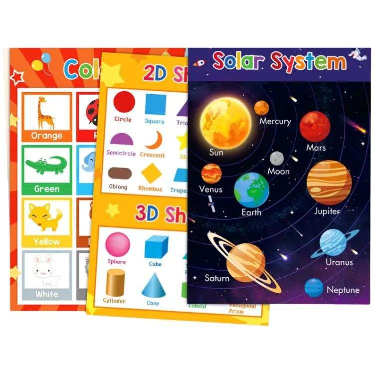 16 Piece Educational Preschool Posters For Kids Classroom Decor