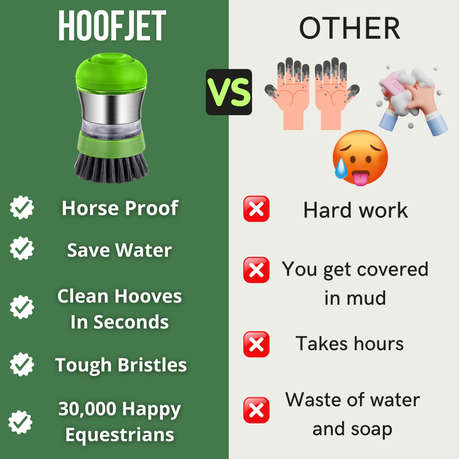 PonyJet - The Hoof Jet - Hoof Cleaning - Grooming Apparatus - Scrubber
