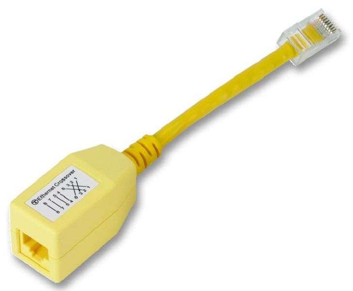 Pro Signal F-AX Ethernet Cable, Patch Lead, Cat5e, RJ45 Socket to RJ45 Plug