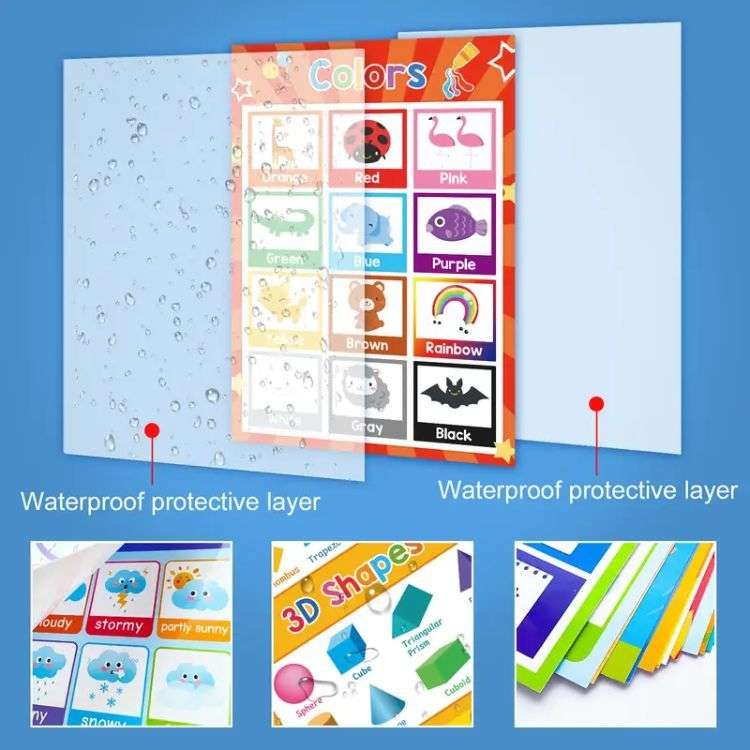 16 Piece Educational Preschool Posters For Kids Classroom Decor