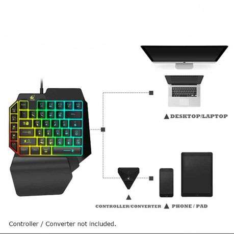 39-Keys One-Handed Gaming Keyboard with LED Backlight- Egornomic