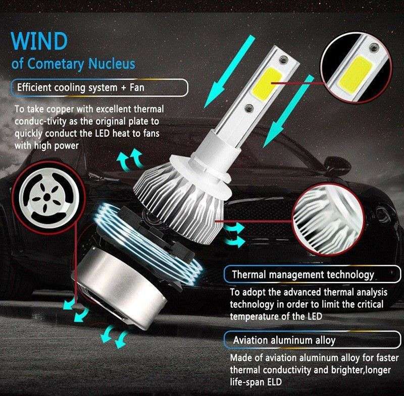 C8-H11 LED Headlight Bulbs Set