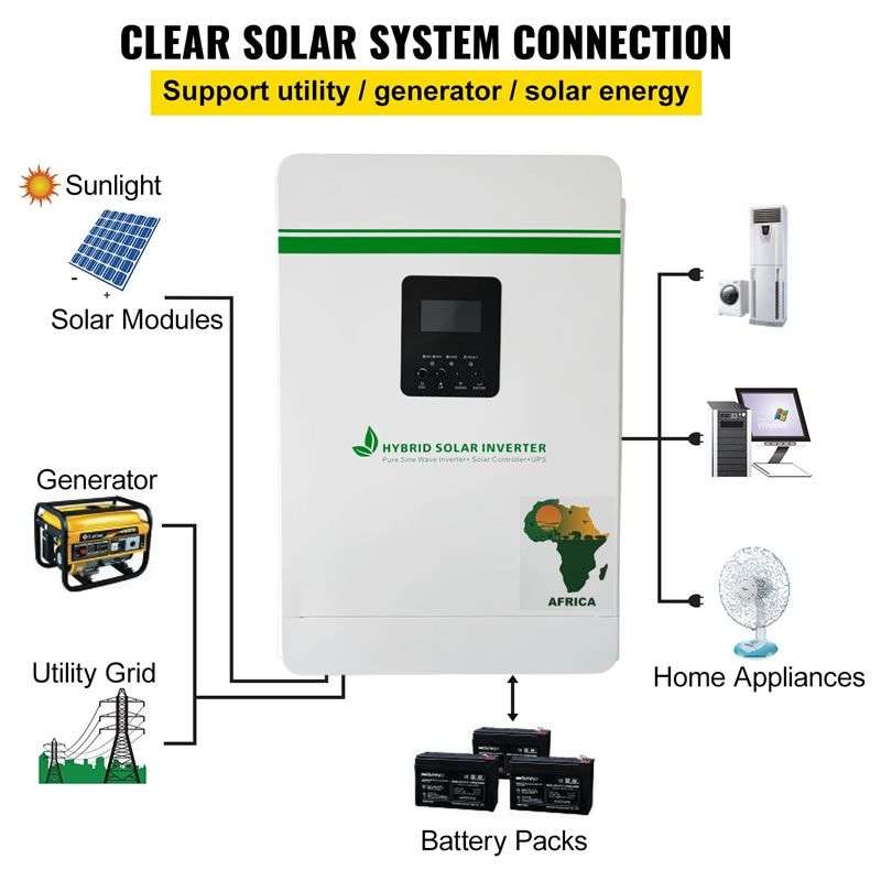 5.5KVA Hybrid Solar Inverter 48v Pure Sine PWM Built-In 60Amp Solar Charge Controller [ LAST ONE ]
