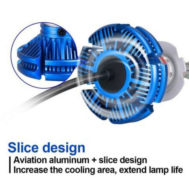 F5 H4 (3 Pin) 7200LM Car Led Headlight