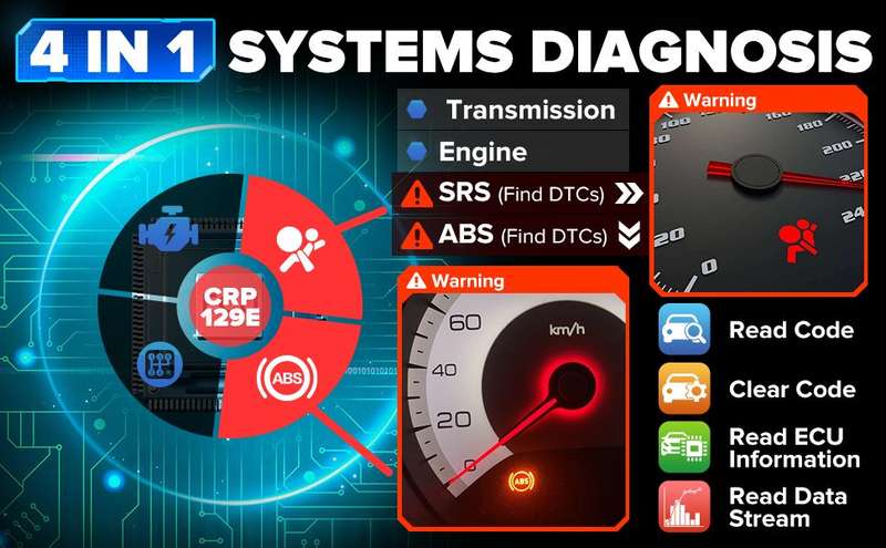 Launch CRP129E Elite Full OBD2 Diagnostic & Auto Scan Tool