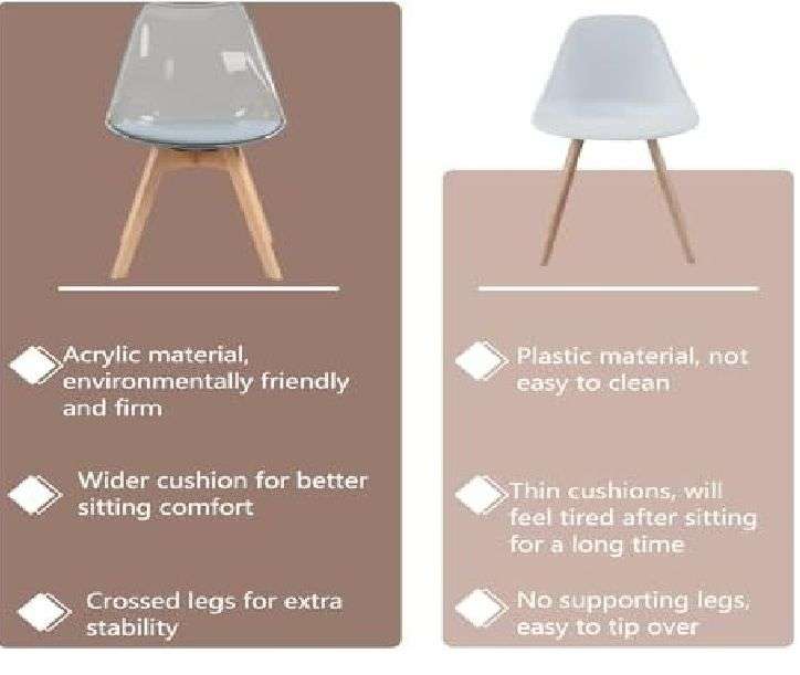 Modern transparent padded chairs with wooden legs - Grey 4 Pack