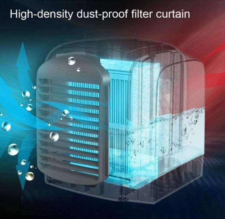 Mini Air Cooler