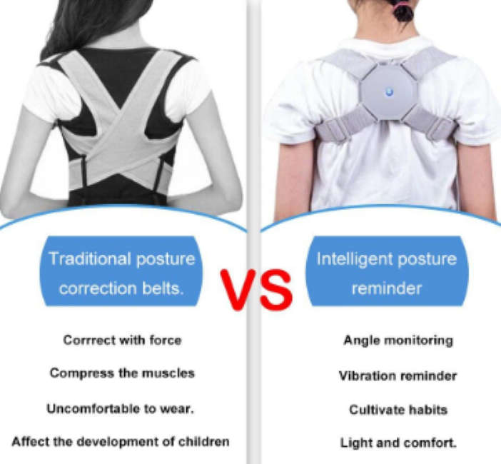 Intelligent Induction Corrector