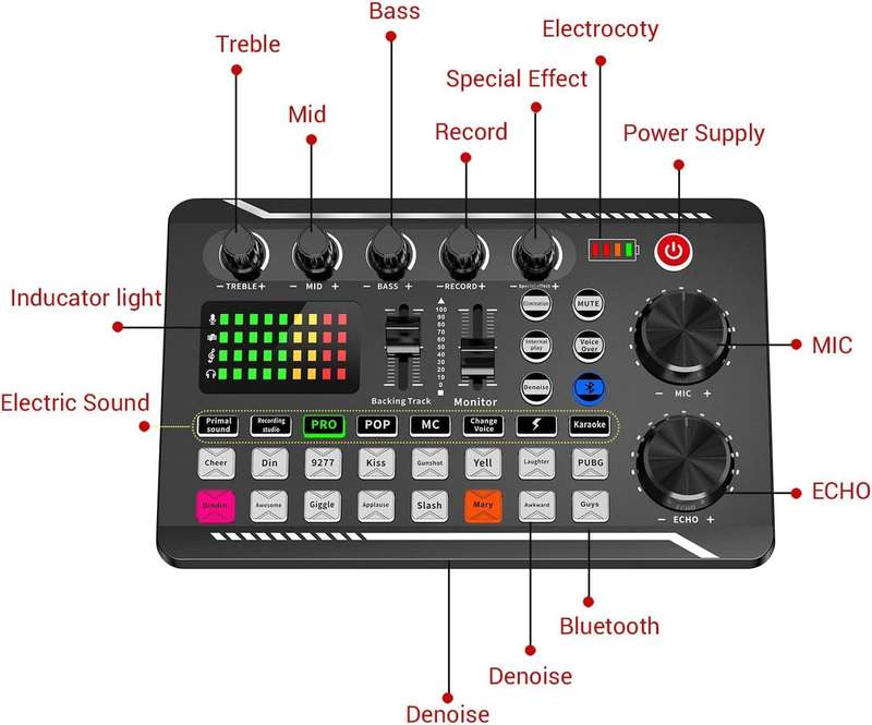 Live Sound Card Audio Mixer, Podcast Audio Interface with DJ Effects