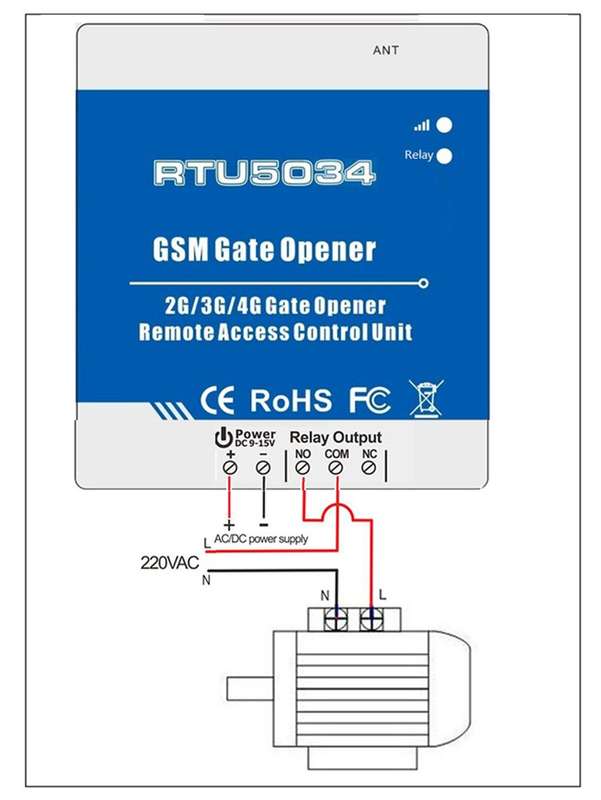 RTU5034 GSM Module for Remote Access Gate / Electric Door