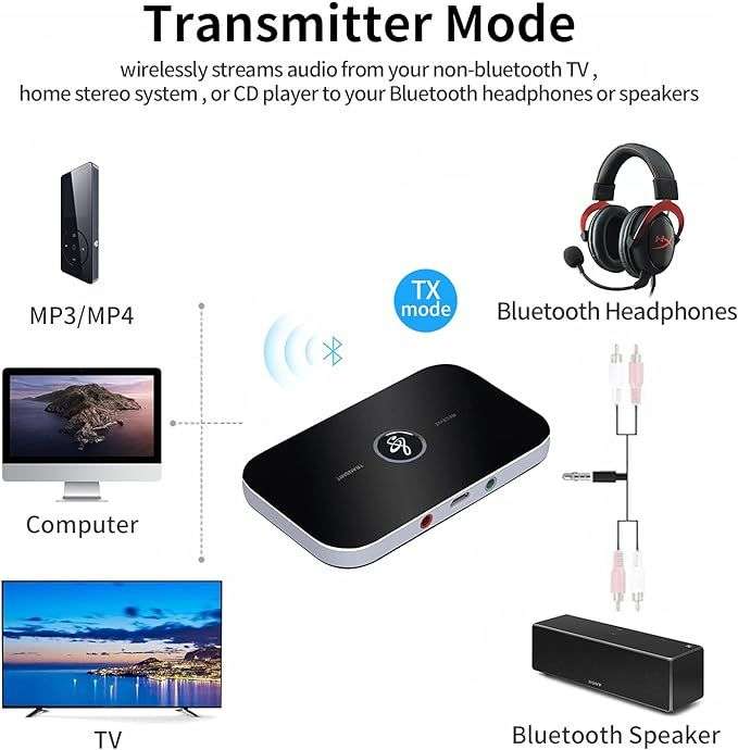 DW Wireless 2-in-1 Audio Receiver/Transmitter - Black