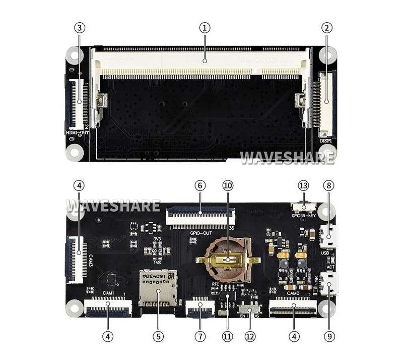 Waveshare Binocular Stereo Vision Expansion board for Raspberry Pi CM3