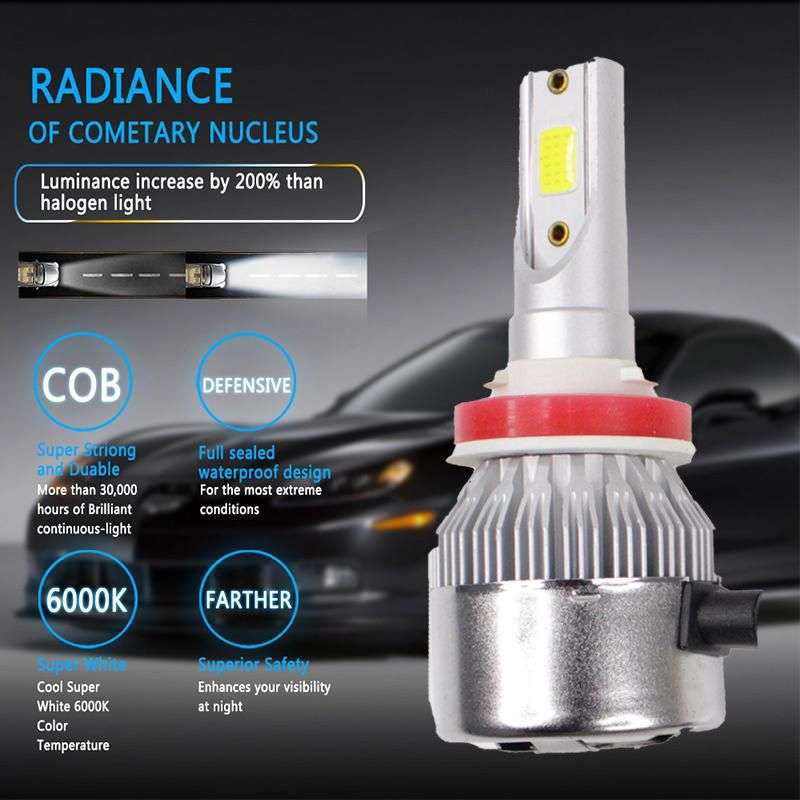 C8-H11 LED Headlight Bulbs Set