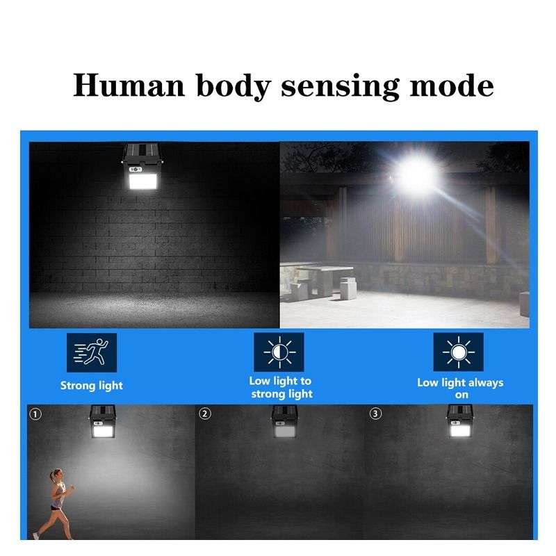 20W Solar Flood Light GD-7820