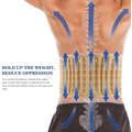 Lumbar Support Decompression Belt For Back Pain Relief