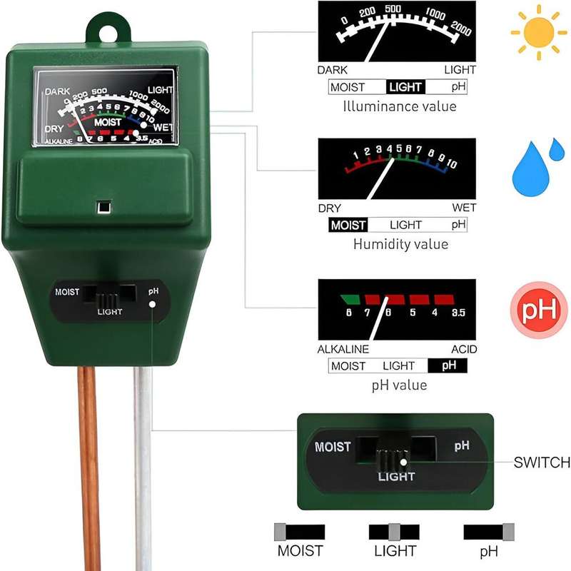 Moisture meter PH meter