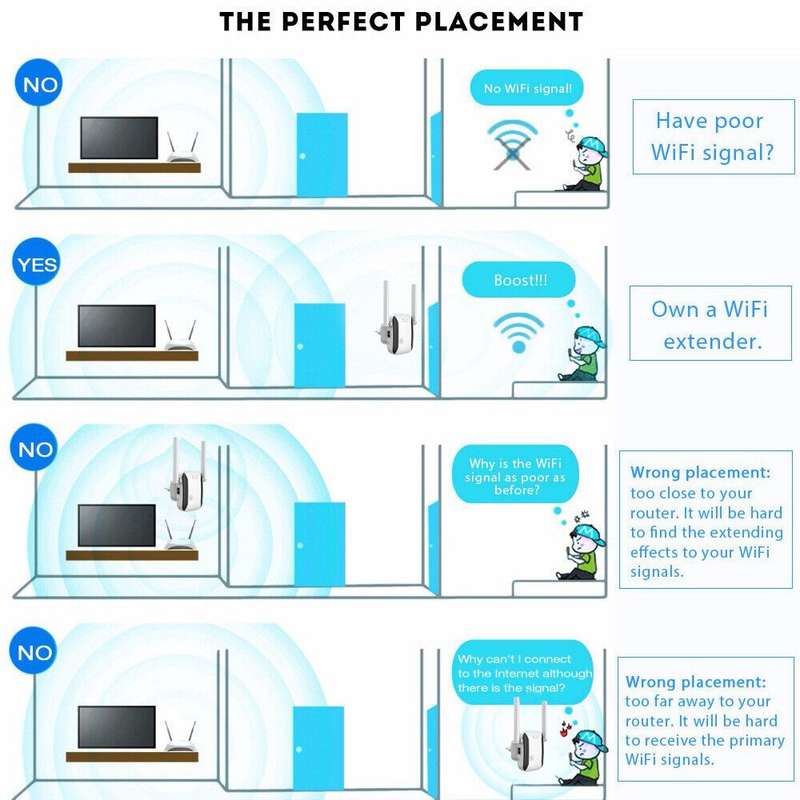 300Mbps Smart Wi-Fi Range Repeater/ Extender/ AP |Model:LV-WR29/30