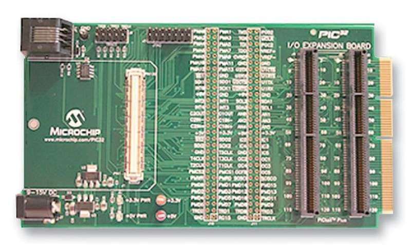Microchip (DM320002) Exp Board, Full Access to Starter Board MCU Signals