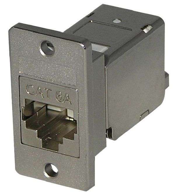Tuk (SGKSSUPM) Cat 6A Shielded Panel Mount Socket