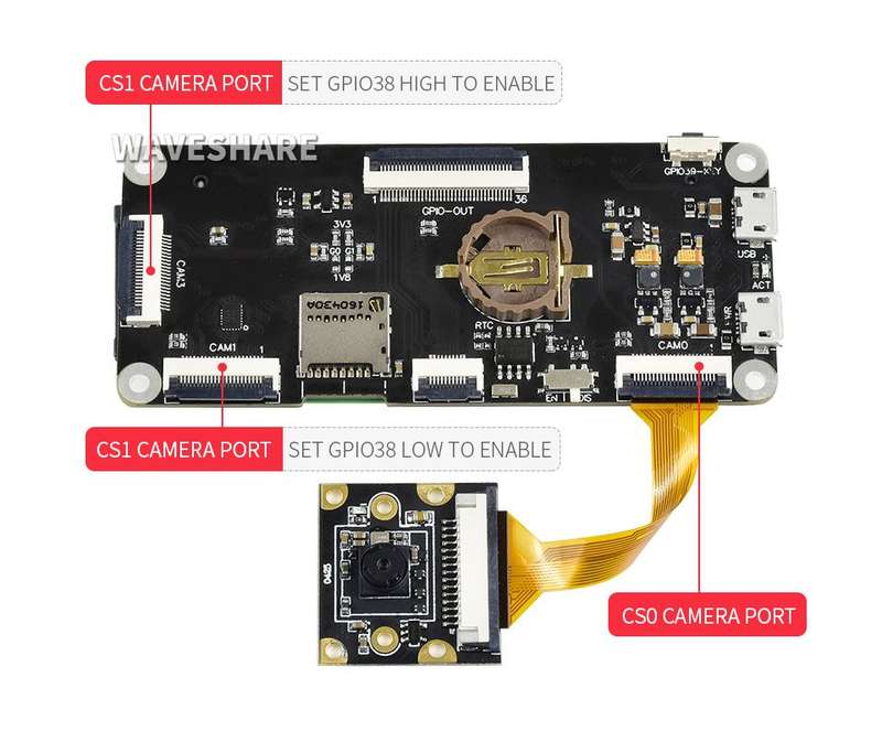 Waveshare Binocular Stereo Vision Expansion board for Raspberry Pi CM3