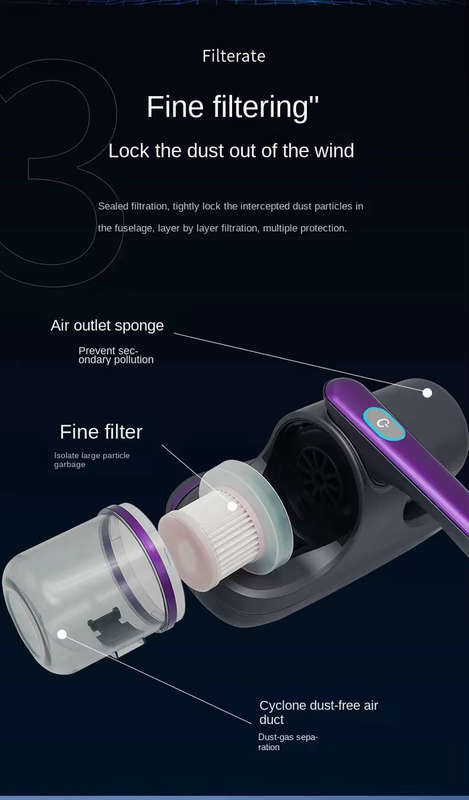 Rechargeable Handheld Household Portable Dust Mite Vacuum Cleaner