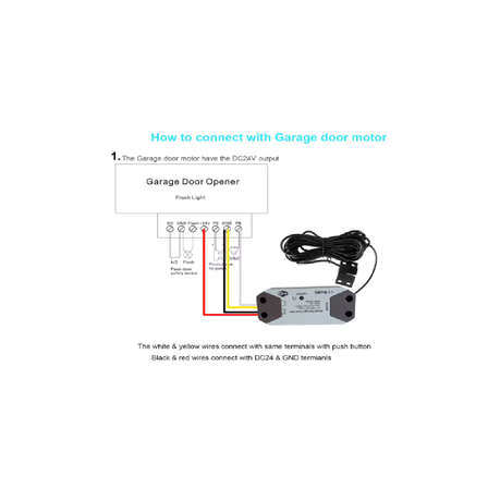 Garage Door/Gate Opener