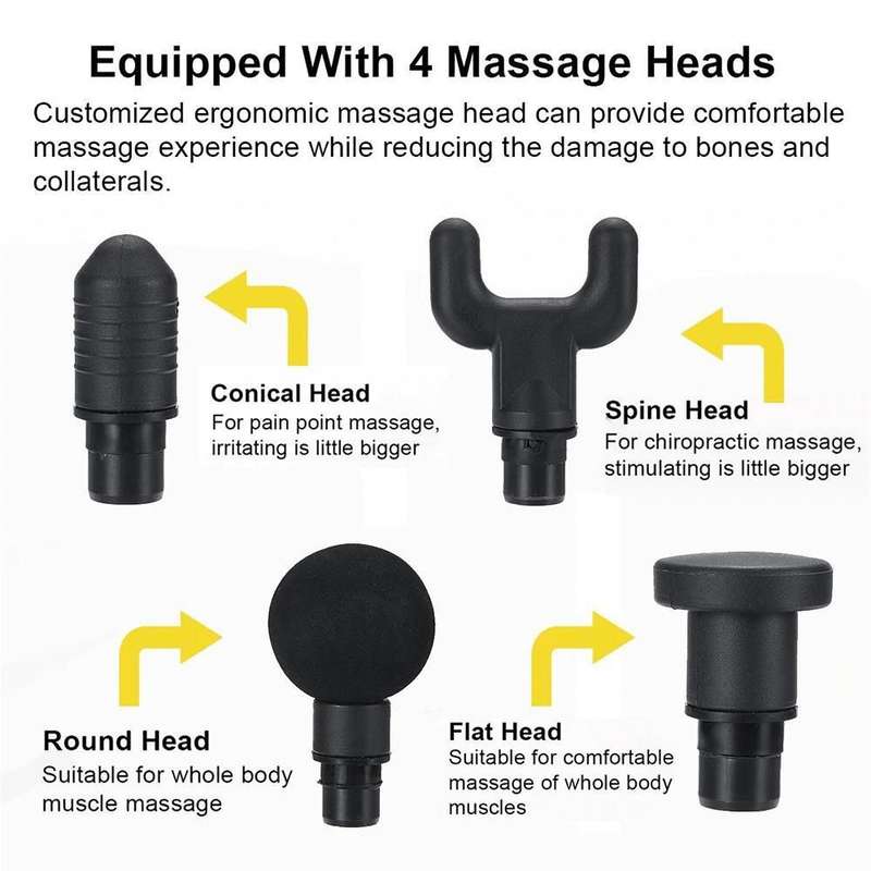 Optic Gun Massager Deep Tissue Pain Relief - Blue (SECOND HAND)