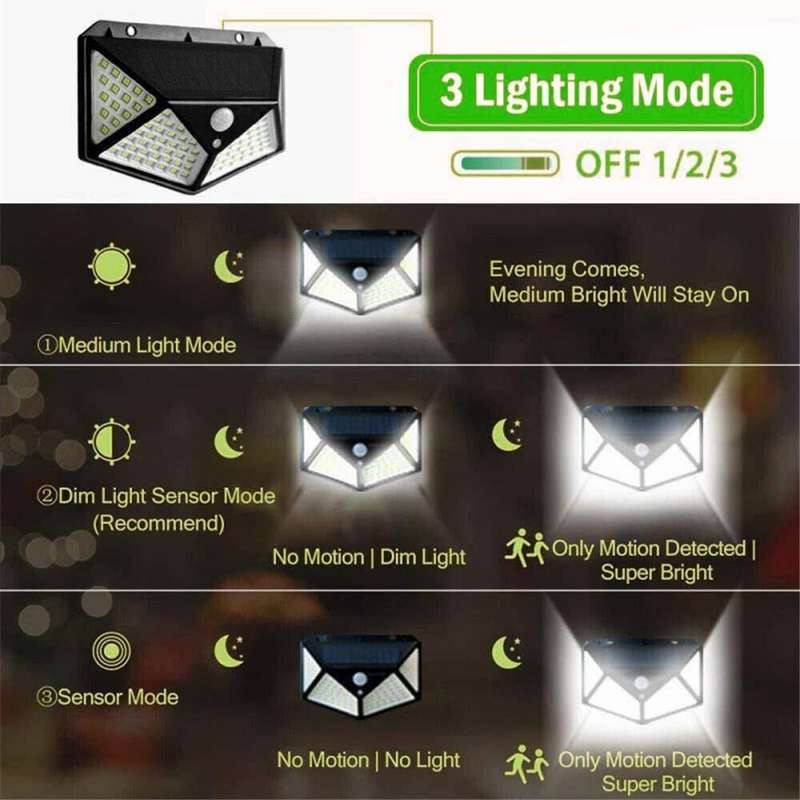 Solar Body Sensor Lamp